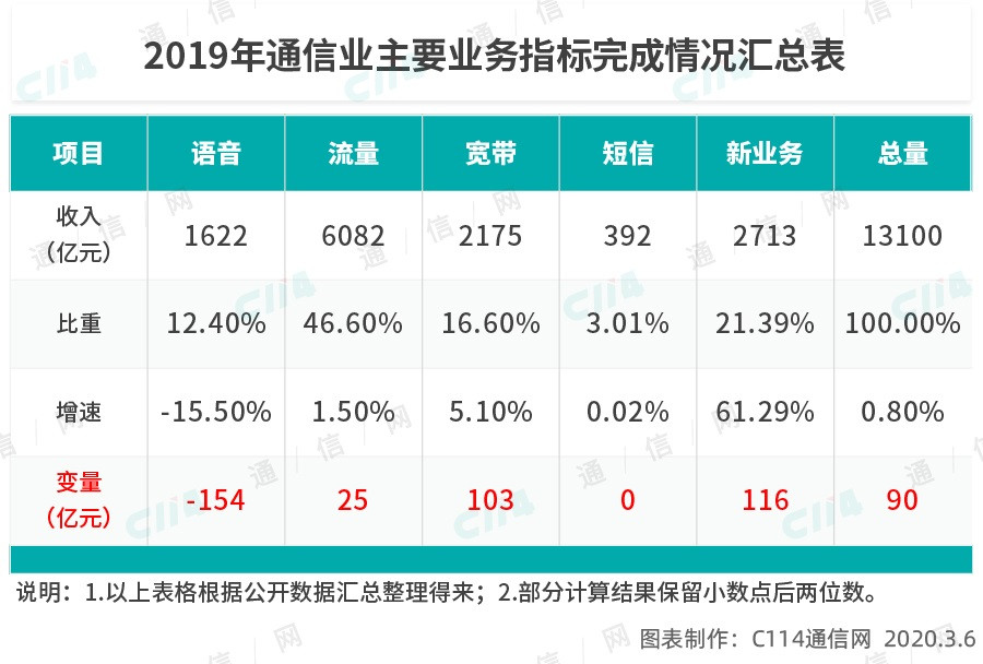 單擊關(guān)閉預(yù)覽