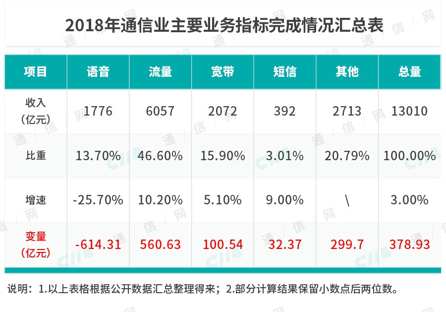 單擊關(guān)閉預(yù)覽